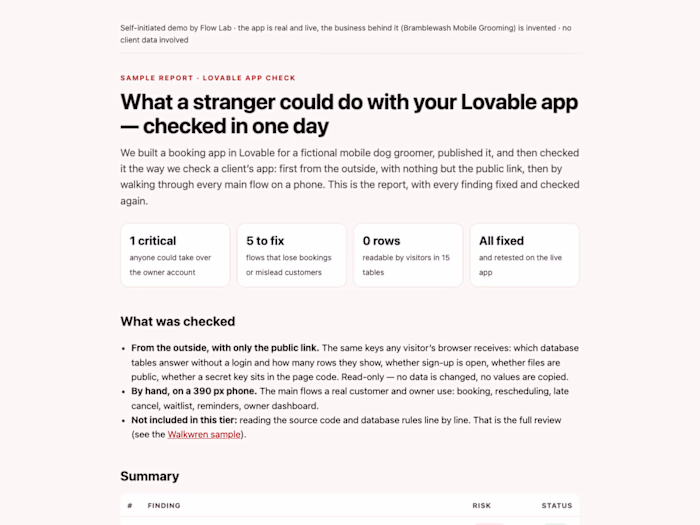 Sample report: security check of a Lovable app