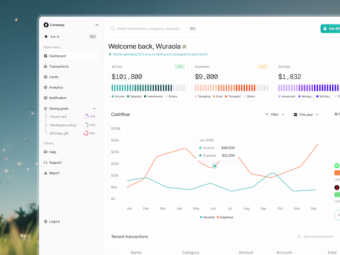 Fintech SaaS Design - Coinkeep