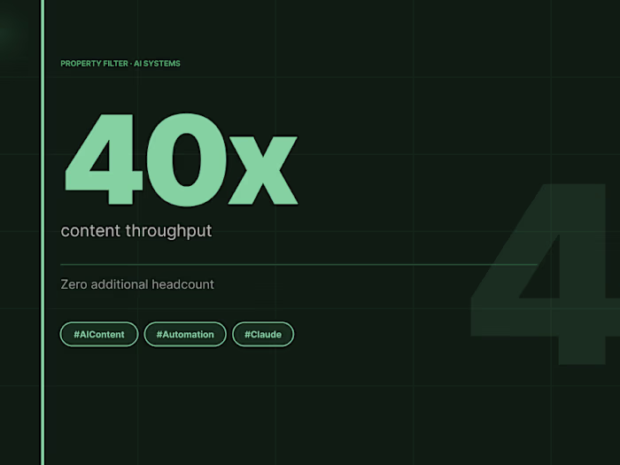 Result: 40x content throughput. Zero