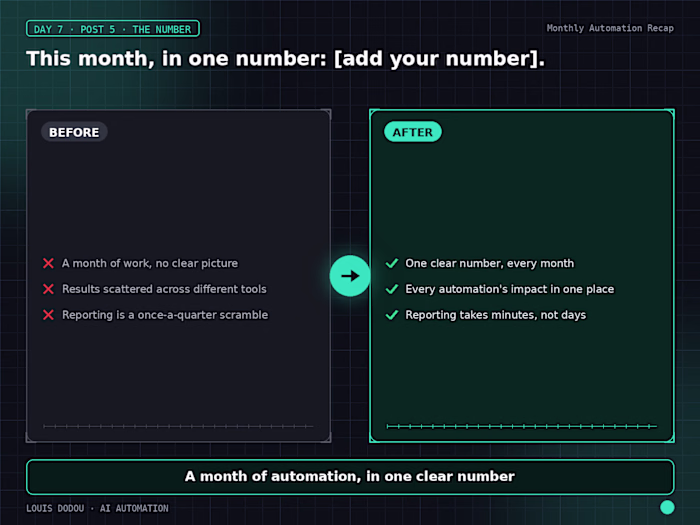 This month, in one number.
One