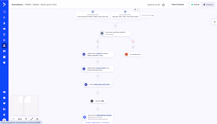 ActiveCampaign Email Automation Overview: Built targeted ema...