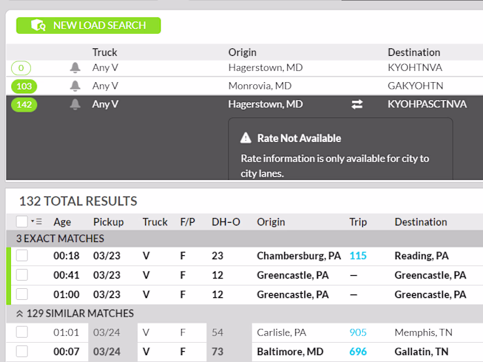 Truck Dispatching - DAT Load boards