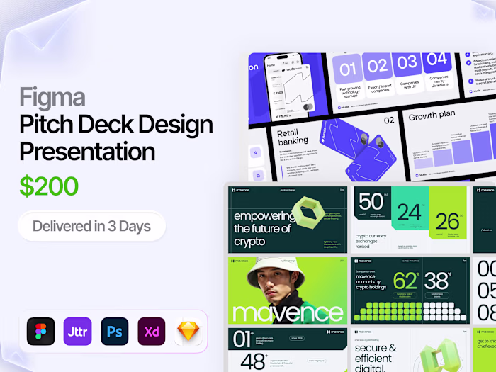 Figma Pitch Deck Design Presentation — $200 | 3 Days