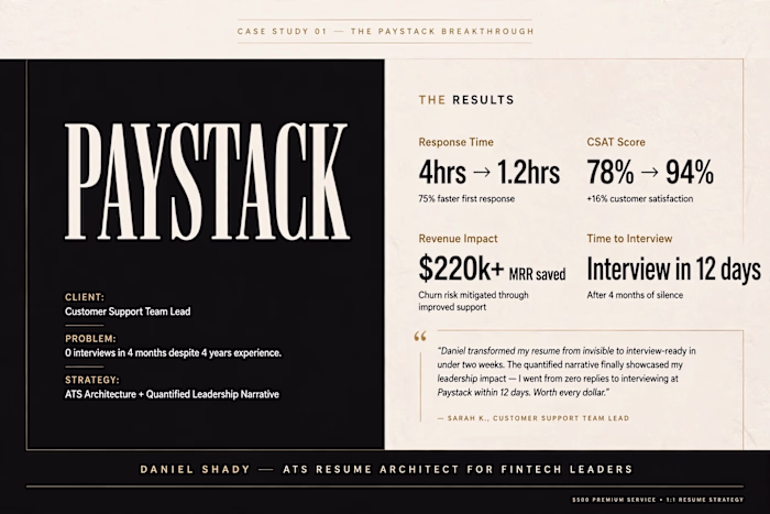 Paystack Breakthrough — $220k MRR Saved, Interview in 12 Days
