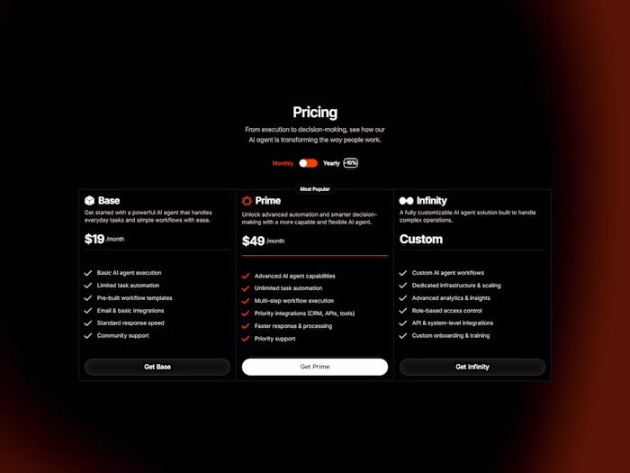Pricing 