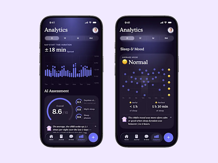 Baby Sleep Tracker · Analytics · Mobile App