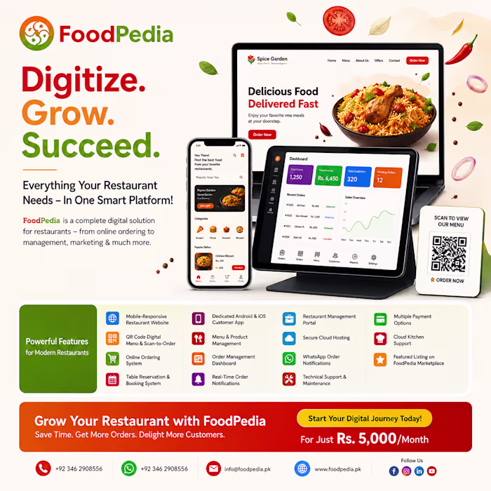 Digitize Grow Succeed ...