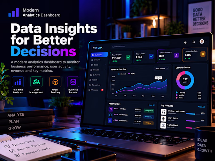 A modern responsive analytics dashboard