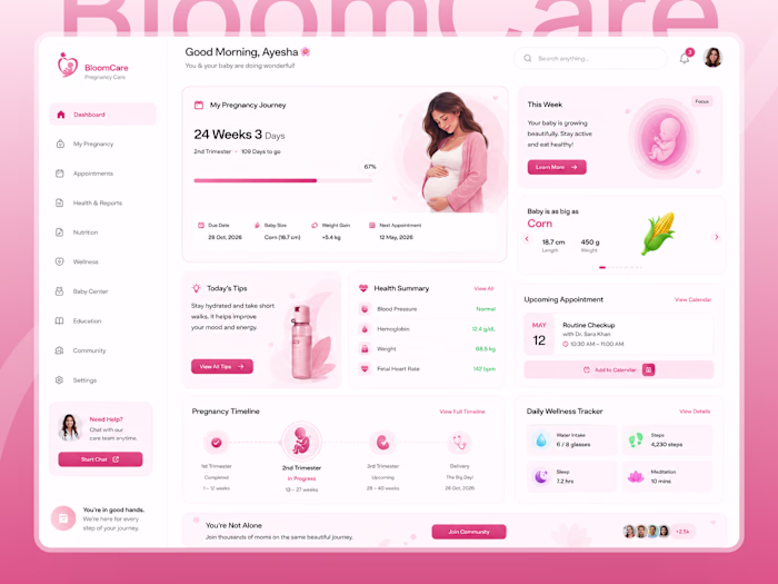 Meet BloomCare—a pregnancy care dashboard