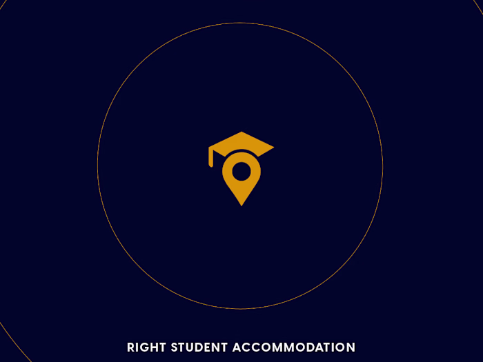 Right Student Accomodation