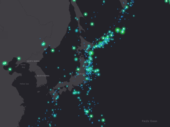 Data visualization