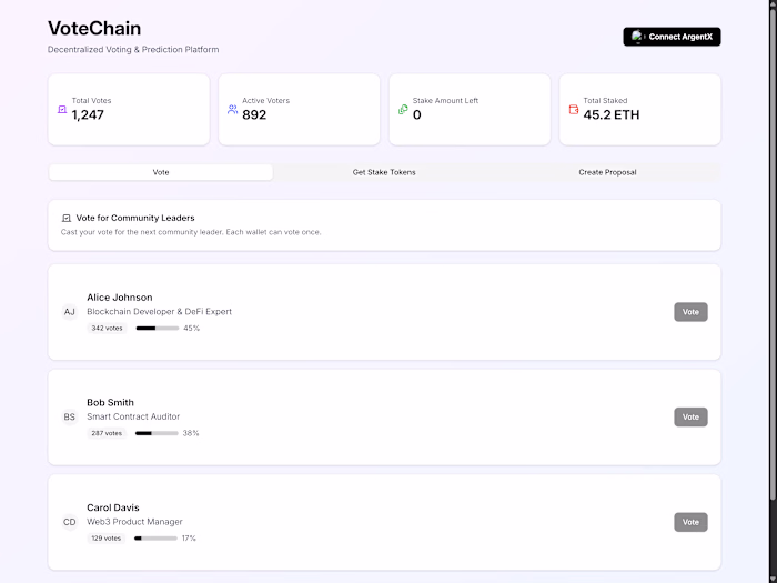 VoteChain: Vote In Starknet