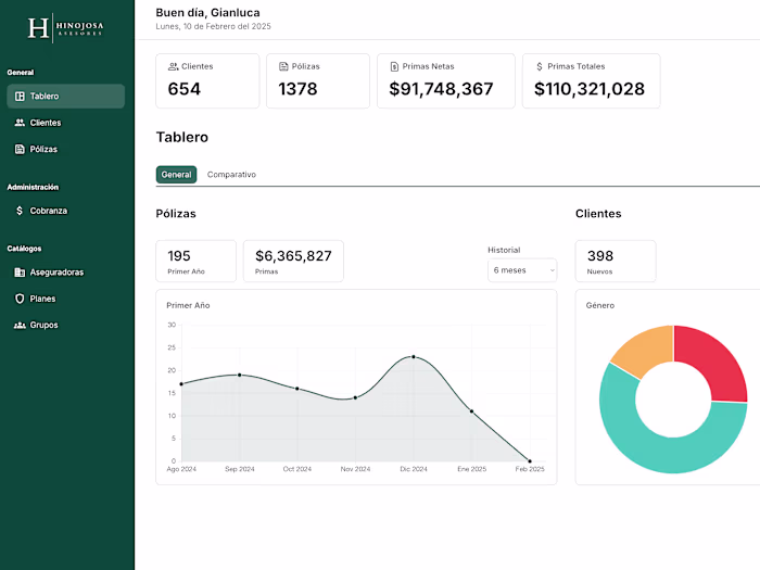 Hinojosa Asesores | Insurance Agency Internal Tool