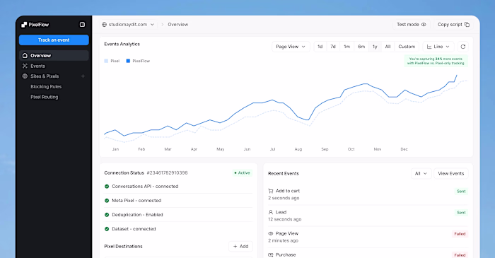 Making Server-Side Tracking Simple for Non-Technical Marketers