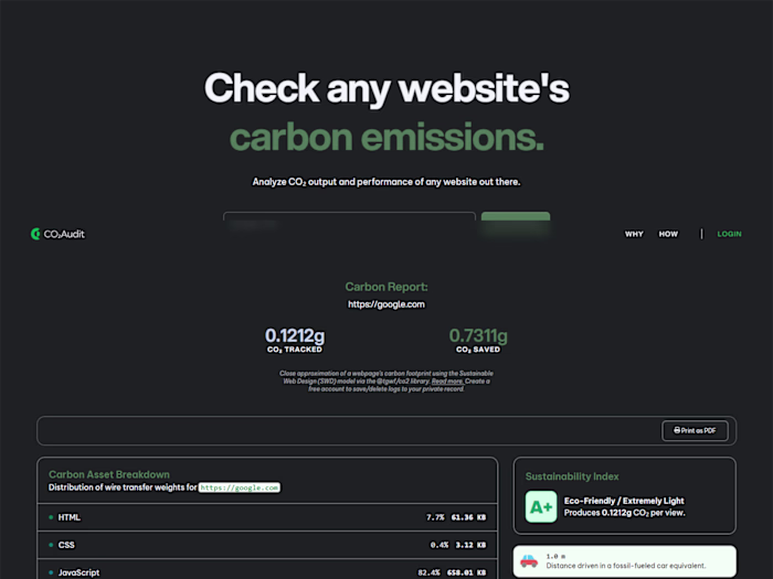 Development of CO₂ Audit App
