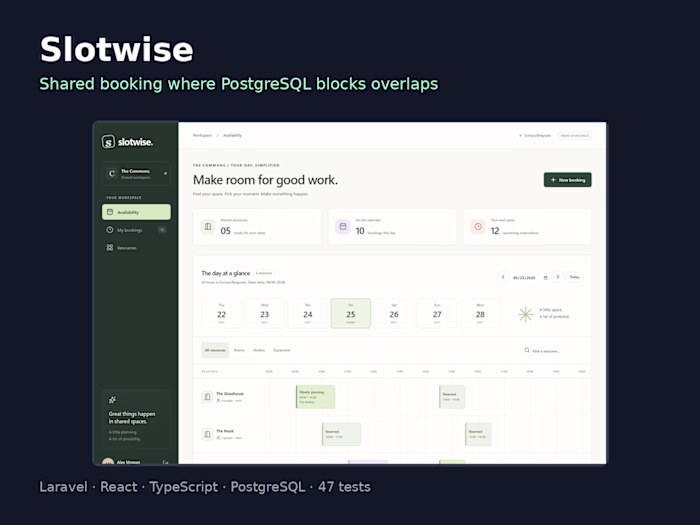 Slotwise: Shared Booking App Where