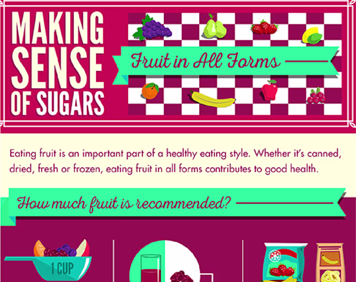 infographic design