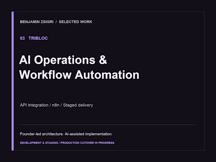 Tribloc OS | AI Operations & Workflow Automation