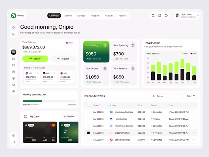 CRM & Business Management Dashboard