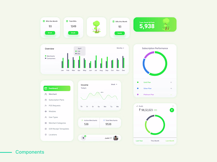 GreenBill Admin Dashboard