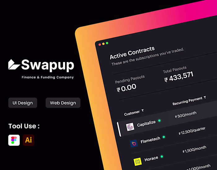 Swapup - Finance & Funding Company 
