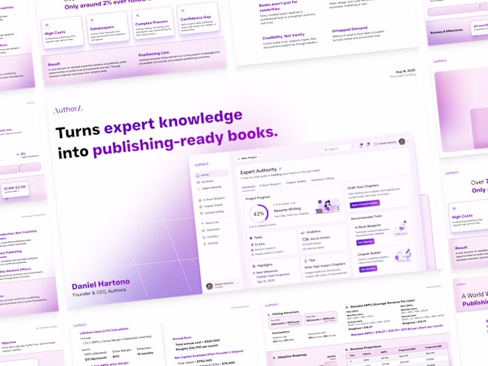 Authora – Pre-Seed Pitch Deck (AI Publishing SaaS)