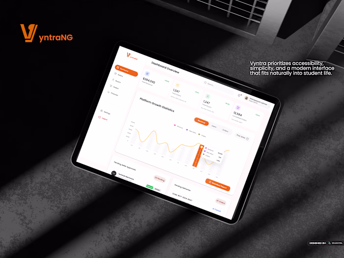 Vyntra — Campus Convenience eCommerce Platform