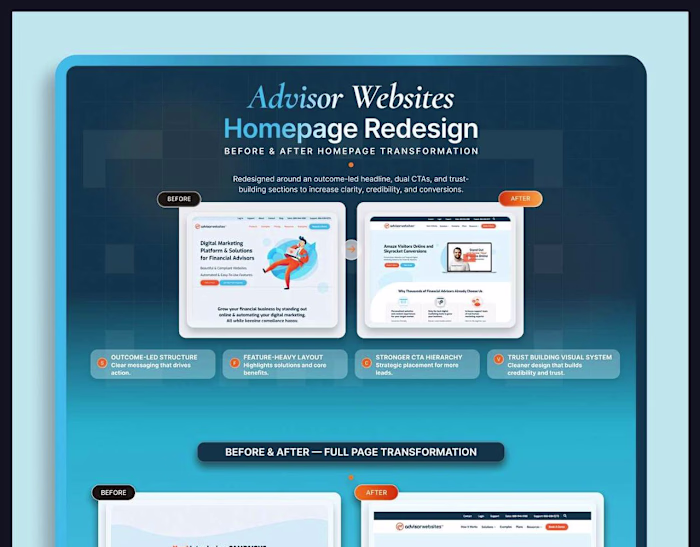 Advisor Websites: Personalized Website Design Page