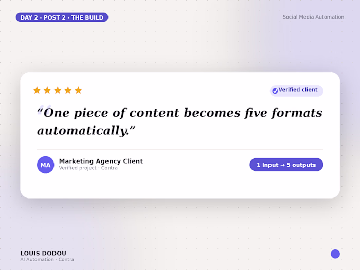 “One piece of content becomes