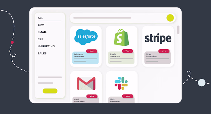 Integrations Marketplace