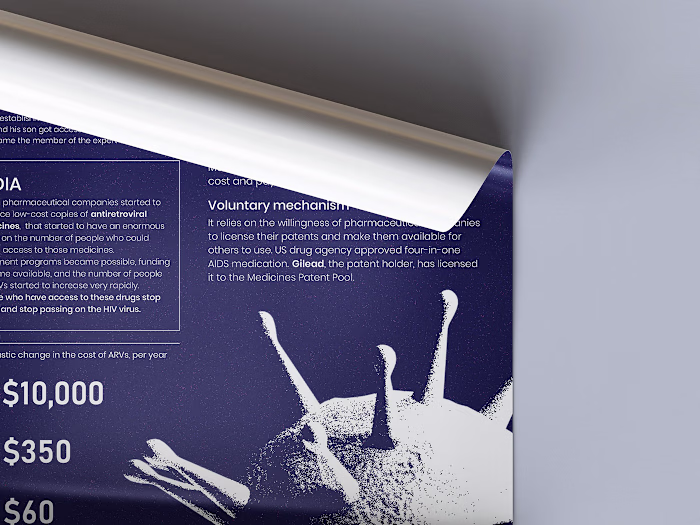 Data Visualization & Infographic Design | 2023