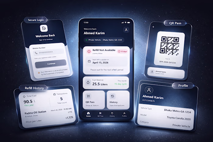 Revolutionize Fuel Distribution with Our Digital Fuel Pass App