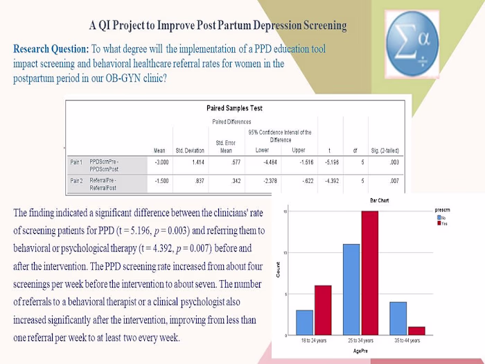 Evaluation of a Health Improvement Project and Report Writing