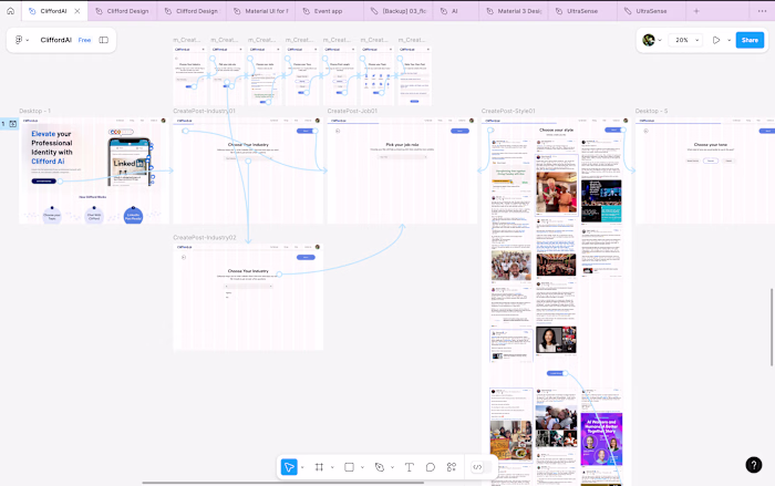 AI Platform Design for LinkedIn Optimization