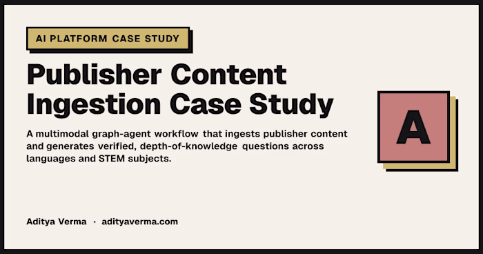 Publisher Content Ingestion