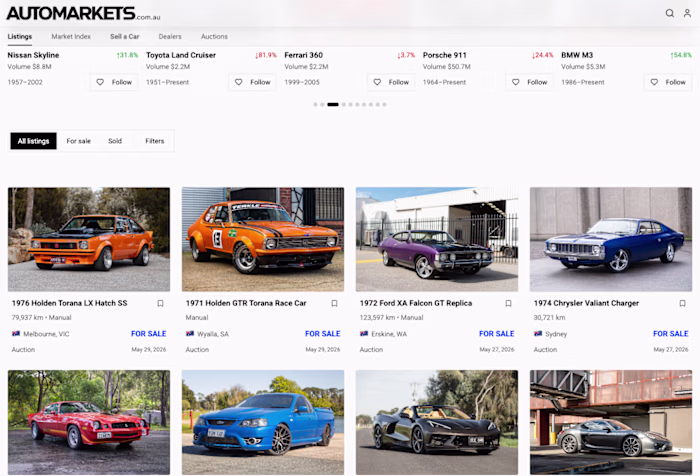 AutoMarkets: Marketplace Stabilization