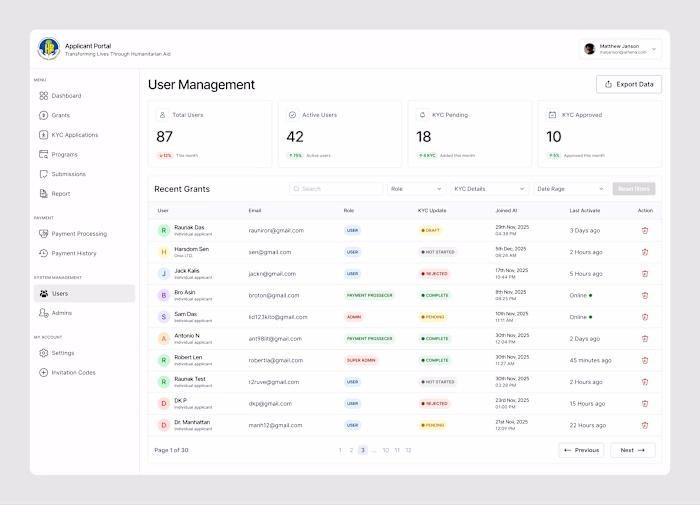 HDF Portal Admin