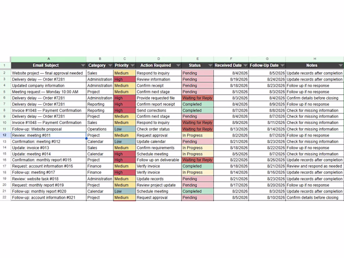 Managed a high-volume email workflow