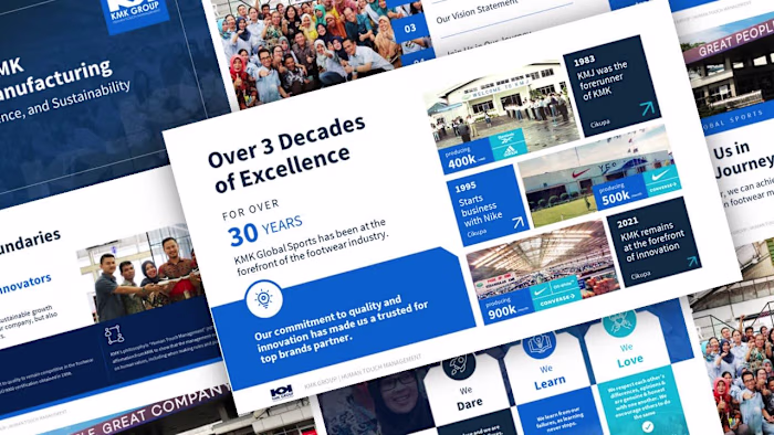 Crafting the Perfect Presentation for KMK Global Sports