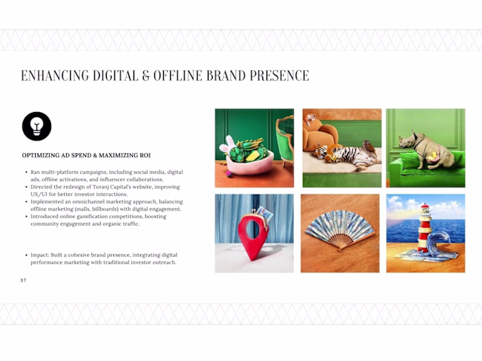 Scaling Marketing, PR & Data-Driven Strategy at Toranj Capital
