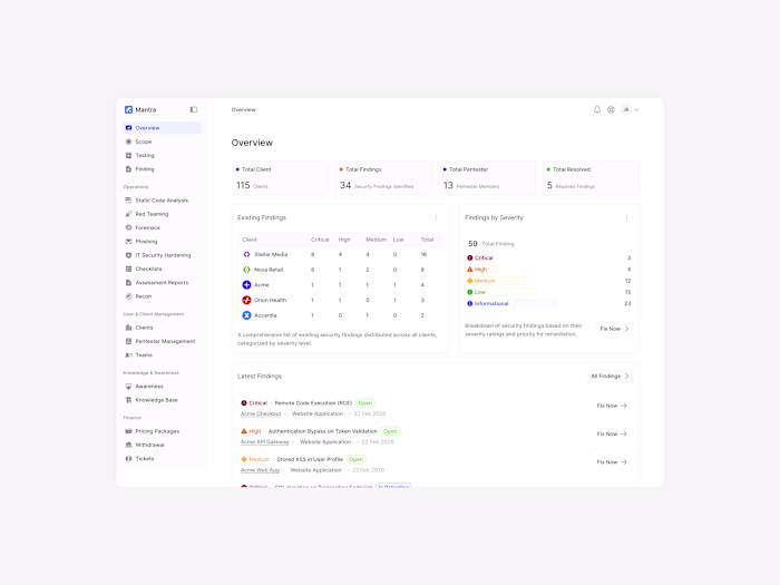 Mantra is a centralized cybersecurity
