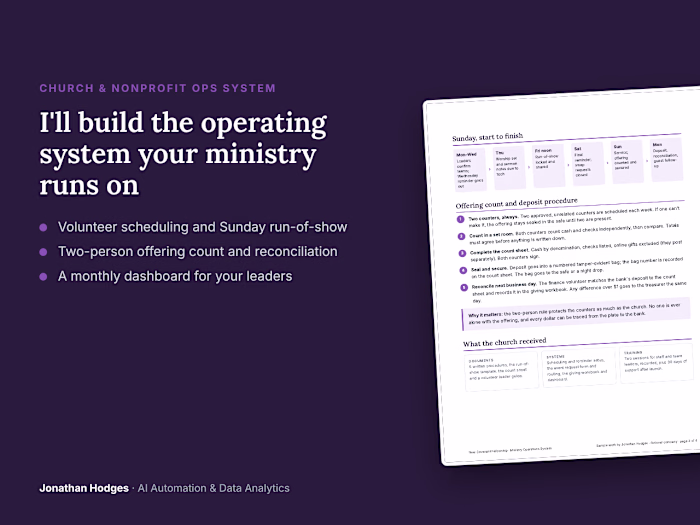 Ministry Operations System for a Church (sample)