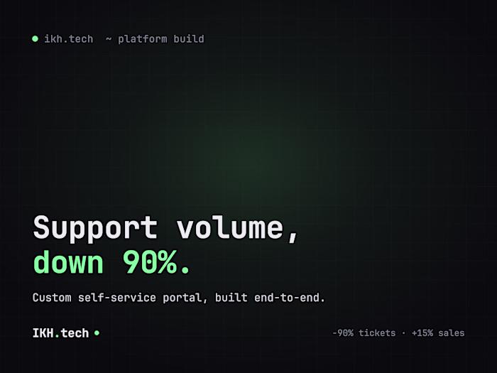Self-Service Portal for Growing Hosting Provider