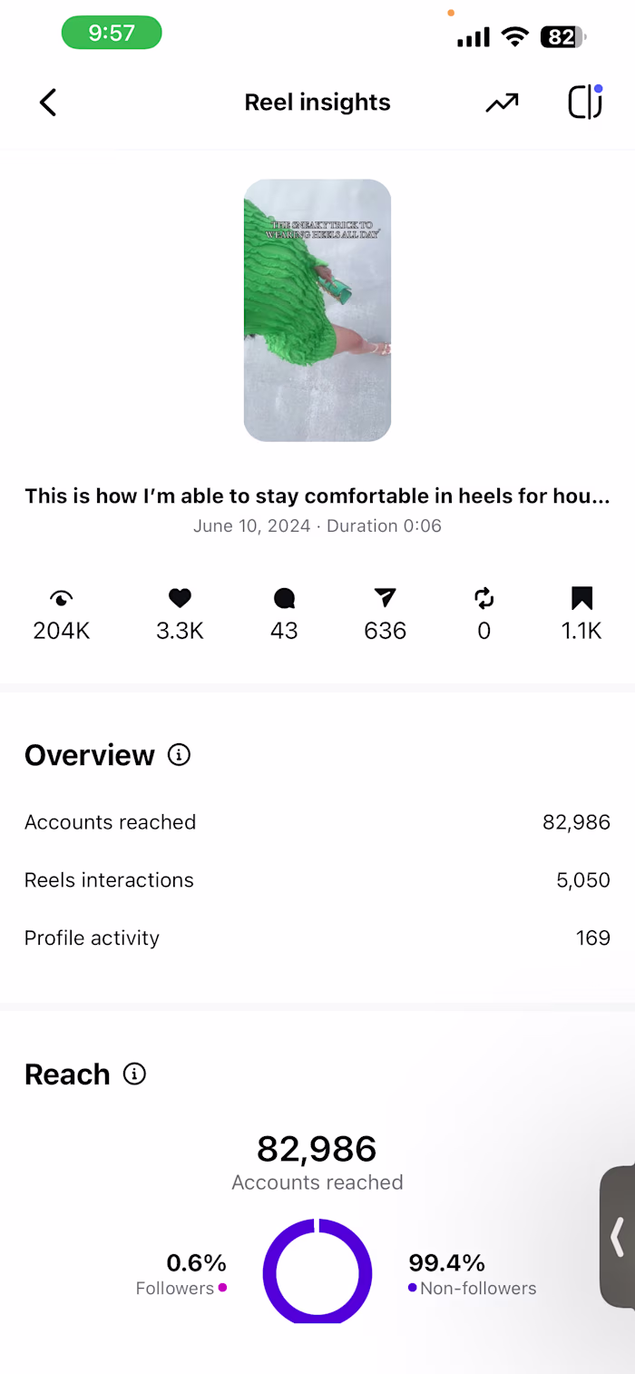 Viral Instagram Reel created for DreamPairs with 100% organi...