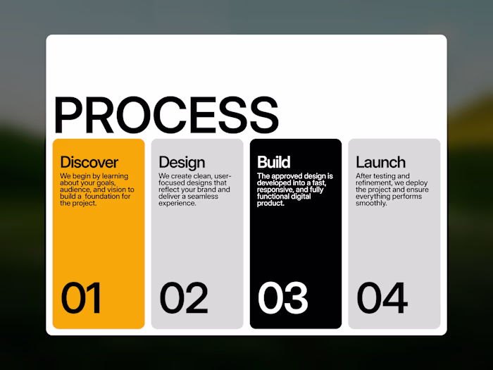 Process Section Design.
