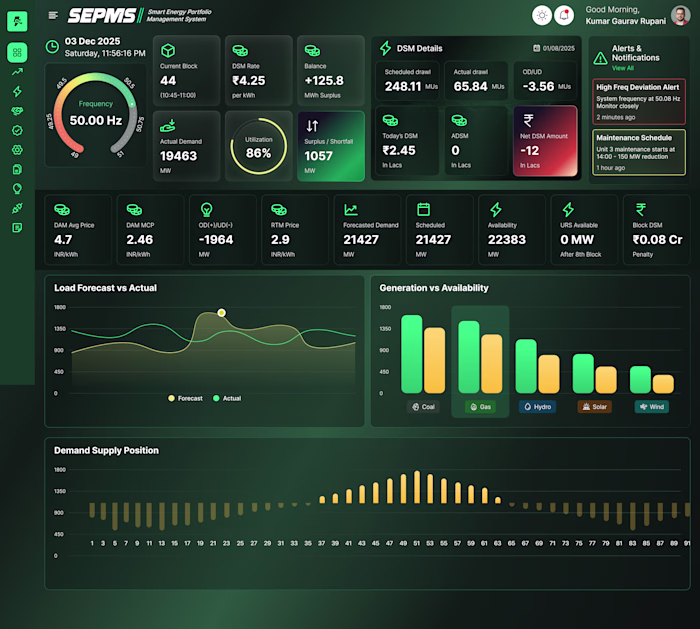 SEPMS: Smart Energy Portfolio Management System