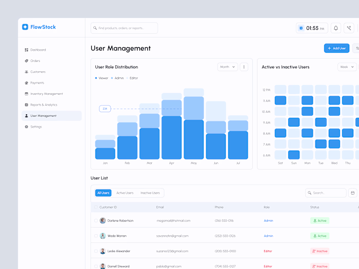 Users Mangement Dashboard
