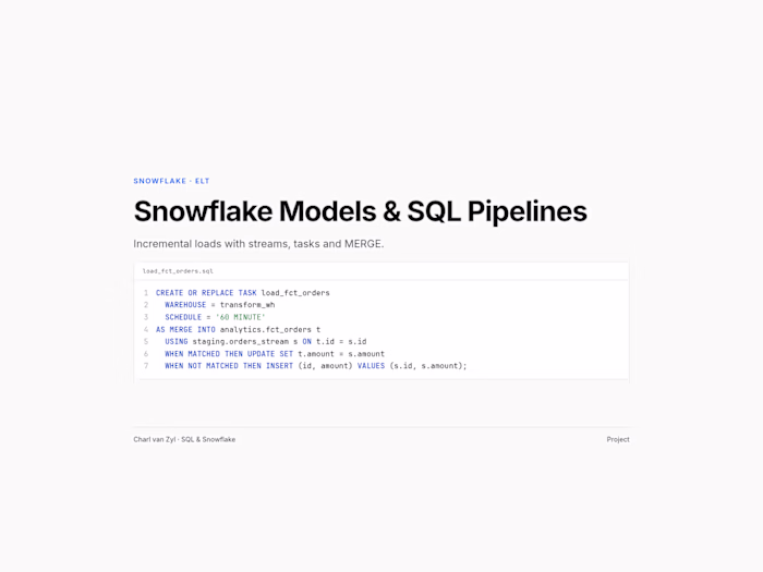Snowflake Data Models & SQL Pipelines