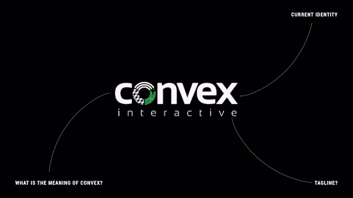 Reimagining Convex