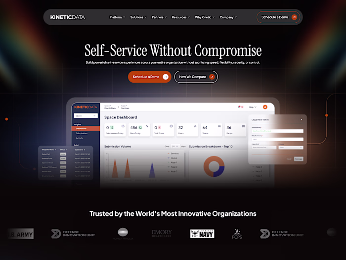 WordPress website design and development